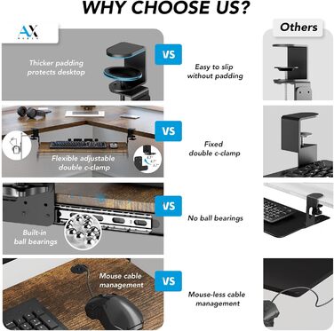 Висувна платформа для клавіатури під стіл з К-кріпленням, великого формату, стійка, для настільного комп'ютера, 838mm x 280 mm