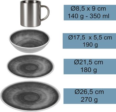 Набір посуду Melamin Adria Blue (2 особи) з нержавіючими термокружками - посуд для кемпінгу, відпочинку на природі, фестивалів