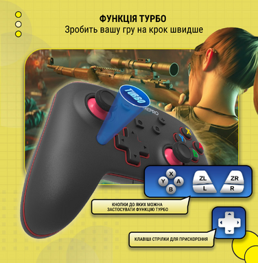 Бездротовий геймпад GamePro MG1200