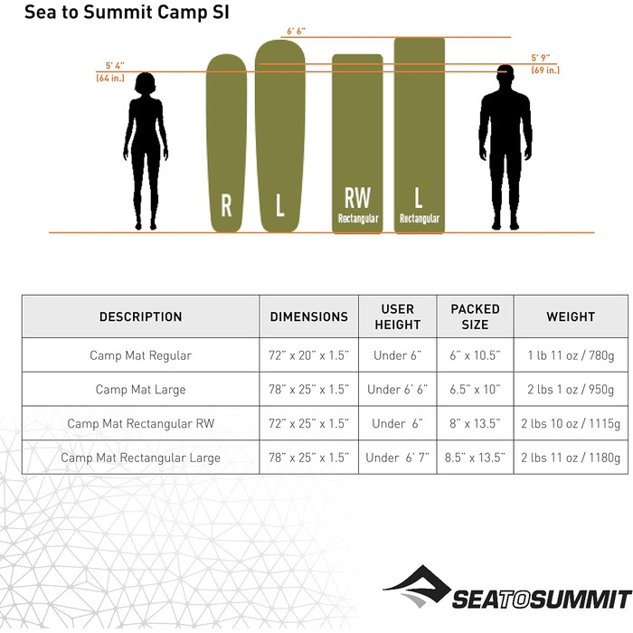 Килимок для табору Sea to Summit S.I. Самонадувний прямокутник - Килимок для сну звичайний