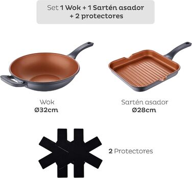 Сковорода San Ignacio Bronze з антипригарним покриттям 28 x 28 x 4,5 см, алюміній, для всіх плит