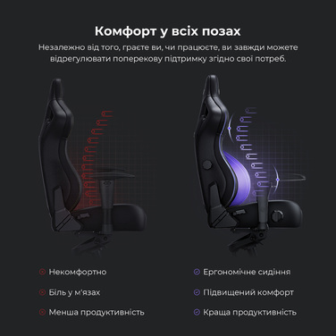 Крісло ігрове Anda Seat Kaiser 4 Black Fabric Size L