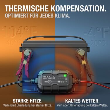 NOCO Genius 5: Інтелектуальне зарядне пристрій для акумуляторів 5A 6V/12V – Автоматичний зарядний пристрій, десульфатор з захистом від перезаряду та температурною компенсацією – Для свинцево-кислотних та літієвих акумуляторів