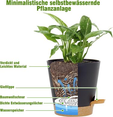 Набір горщиків для квітів 6 шт. з автополивом, 20.3-12.7 см, з підставкою, для дому та балкону, чорний/коричневий