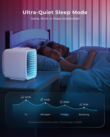 Міні-холодильник BEICHEN 4Л з RGB-підсвіткою, 2в1 (охолодження та підігрів) для напоїв, косметики та геймінгу, 220В/12В, білий