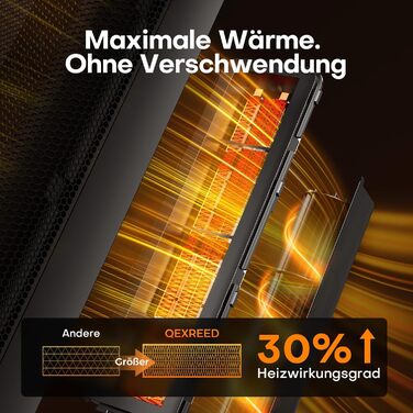 Електричний обігрівач QEXREED 2000W з PTC, 4 режими, ECO, осциляція 90°, таймер 24г, пульт, тихий, захист від перегріву та перекидання