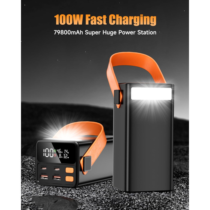 Power Bank 79800mAh Große Tragbares Laptop Powerbank 100W з LED дисплеєм та 4 виходами, для смартфонів, планшетів та ноутбуків