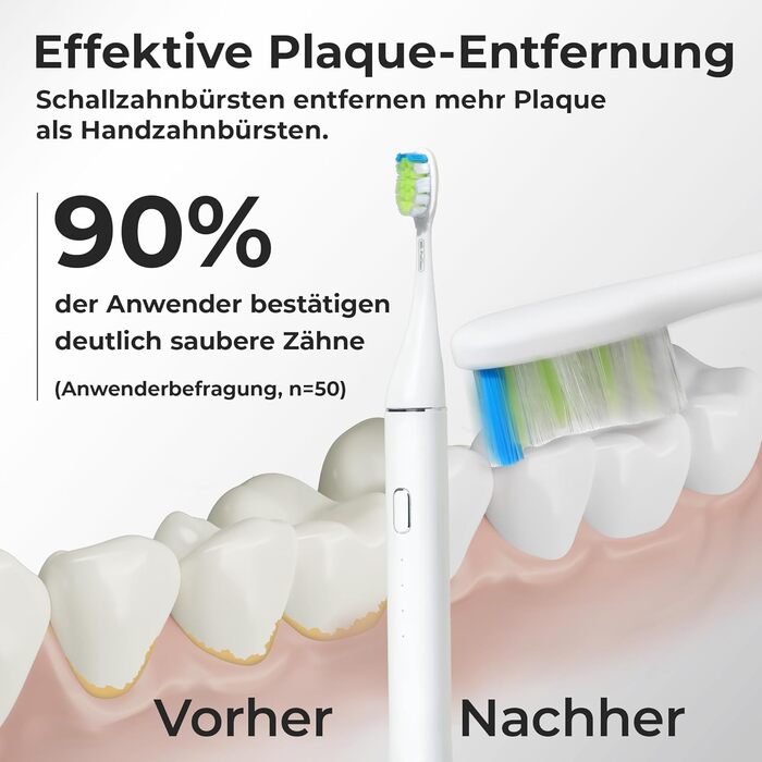 Звукова зубна щітка WhyteDOT® Premium: тиха, ефективна, з алюмінієвим корпусом, UV-футляром та до 6 тижнів роботи