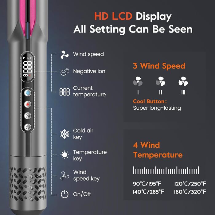 Випрямляч для волосся slopehill Air 2026 з іонізацією 1300W, без нагрівальних пластин, для сухого та вологого волосся, сірий