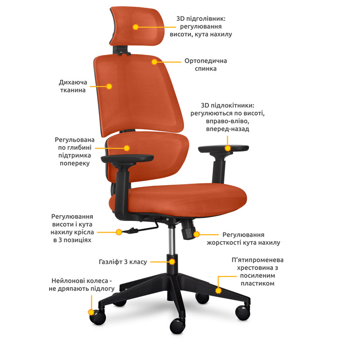 Крісло Mealux Leo Air Orange (арт.Y-543 KBY)