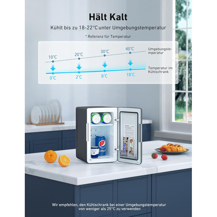 AstroAI Міні холодильник 2 в 1, 6 літрів: охолодження та підігрів, 12V/220V, для авто, офісу, гуртожитку, чорний