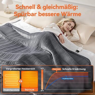 Електрична ковдра з автоматичним вимкненням та 9 зонами підігріву 200x180 см, таймер 1-9 годин з функцією пам'яті, швидкий нагрів та рівномірний розподіл тепла, двостороння фланель та овеча вовна