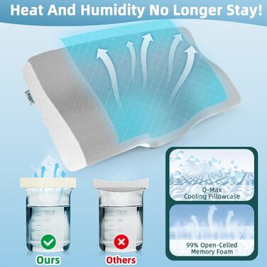 Ергономічна подушка з ефектом пам'яті (Memory Foam) для шиї та підтримки хребта, ортопедична подушка для сну на боці та спині з бамбуковим чохлом, сіра