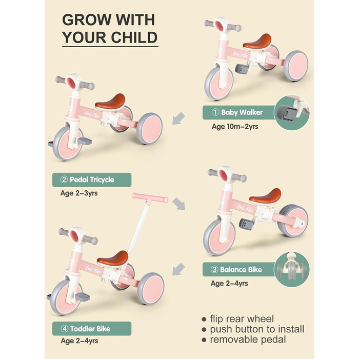Дитячий біговел-триколіс LOL-FUN 5-в-1 з ручкою, рожевий - для хлопчиків та дівчаток від 1 року