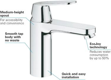 Змішувач для ванної кімнати GROHE Eurosmart Cosmopolitan, хром, 32830001 – економічний, з витяжною штангою, 30 см, проста установка