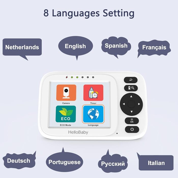 Радіоняня HelloBaby з камерою, відеоняня без Wi-Fi, 3.2