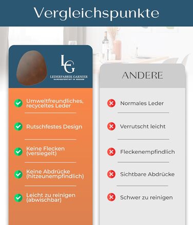 Набори серветок на стіл, 4 шт. – екологічні, стабільні та неслизькі – з преміальної еко-шкіри, Made in Germany (сучасний дизайн), темно-коричневий колір