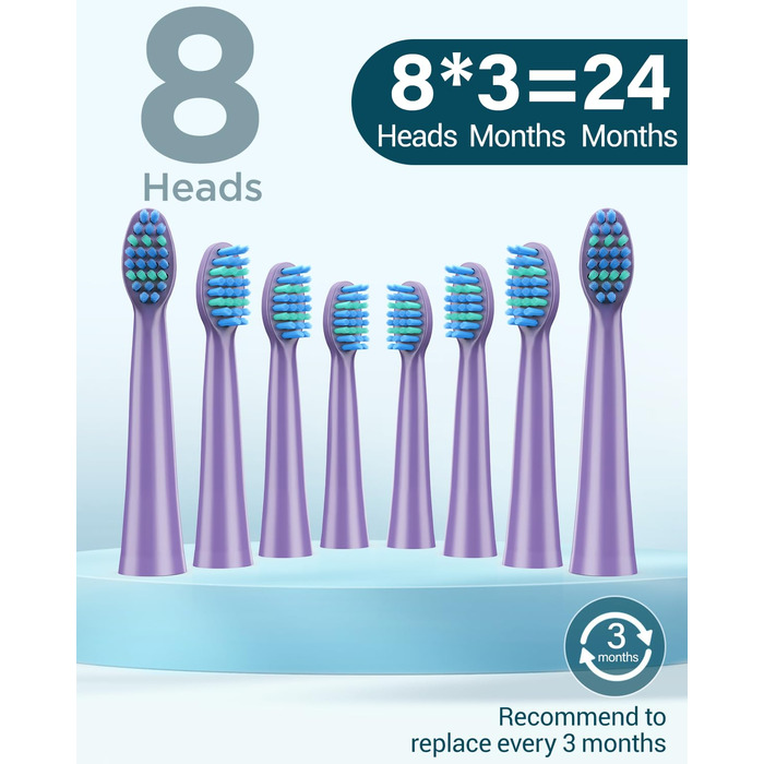 Електрична зубна щітка Coulax для дорослих та дітей з 8 насадками, 5 режимів, таймер 2 хв, фіолетовий