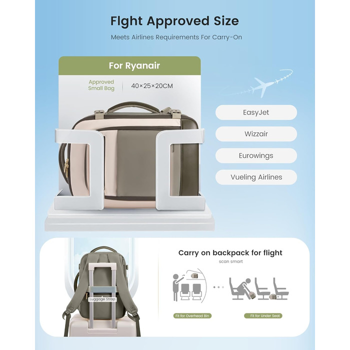 Рюкзак для ручної поклажі LOVEVOOK Ryanair 40x20x25, рюкзак для подорожей, дамський, 20L, під ноутбук, під сидіння літака (Бежево-зелений, 40 x 20 x 25 см)