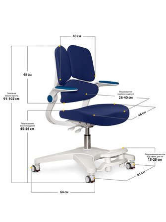 Дитяче крісло Mealux Trident Dark Blue (арт. Y-617 DB)