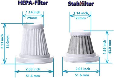 Акумуляторний ручний пилосос 4-в-1 потужністю 22000Па, бездротовий електроповітродув з 3 режимами швидкості для авто, дому, офісу та шерсті тварин (набір з 5 фільтрів)