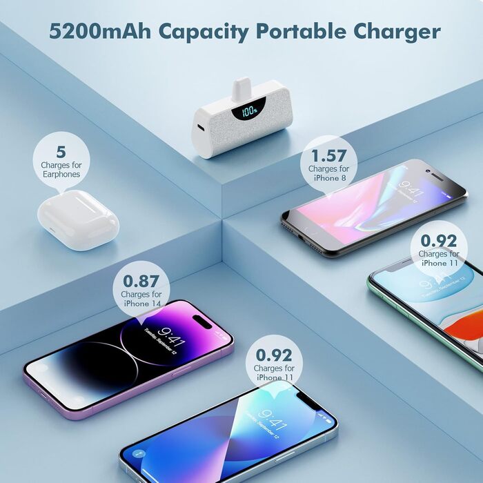 Швидка зарядка 20 Вт PD, LCD дисплей, сумісний з iPhone (сріблясто-білий), 5200mAh