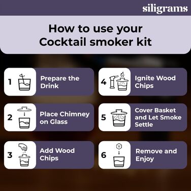 Набір для копчення напоїв Siligrams Cocktail Smoker Set: преміум-набір для віскі, коктейлів, з бутановою факелом та стружкою