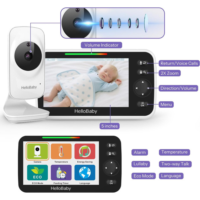 Радіоняня HelloBaby з камерою, 29 год автономії, поворотна камера 318°/120°, нічна зйомка, двосторонній зв'язок (HB50)