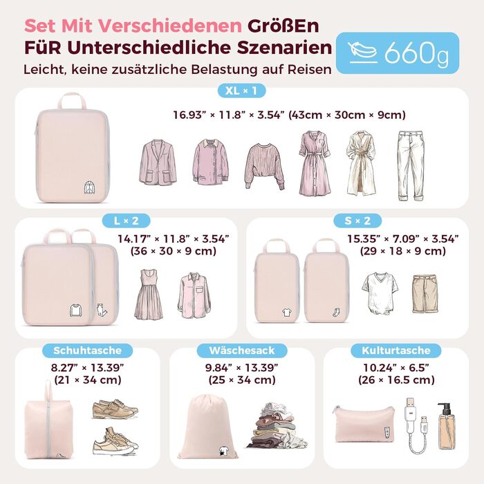 Набір компресійних органайзерів для валізи та рюкзака, водонепроникні пакувальні куби для подорожей, 8 предметів (Рожевий)