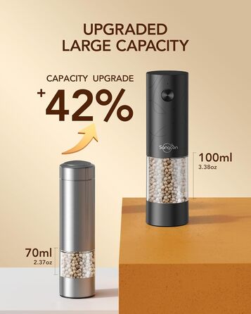 Електричні млини для солі та перцю Sangcon, 2 швидкості, перезаряджувані, 6 ступенів помелу, автоматичний набір з док-станцією, зручне використання (чорний)