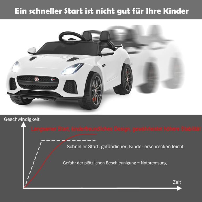 Дитячий електромобіль Jaguar Costway, 12V, з пультом, музикою, фарами, білий, для дітей від 3 років