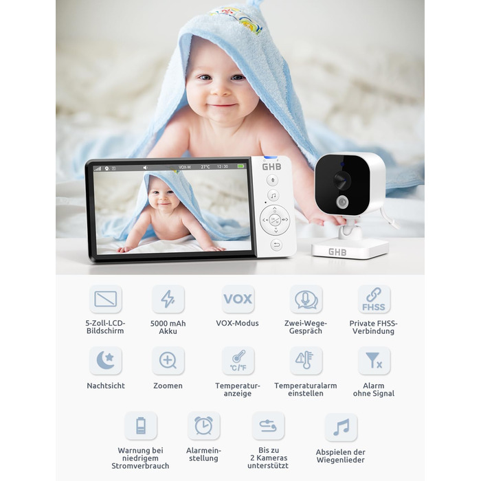 Відеоняня GHB з камерою 5