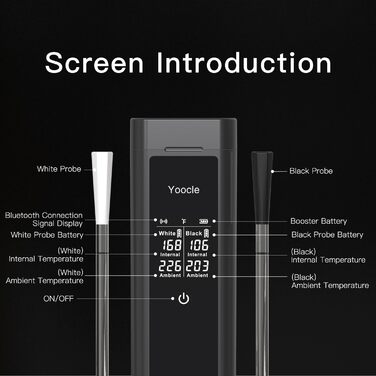 Бездротовий термометр для м'яса з Bluetooth та керуванням через додаток, термометр для гриля з подвійною сондами, IP67 водонепроникний, цифровий кухонний термометр для BBQ, духовки, гриля, копчення та смаження