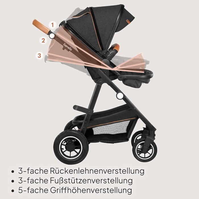 Комплект Lionelo Amber 3-в-1: коляска, ванночка для новонароджених, автокрісло i-Size, чорний