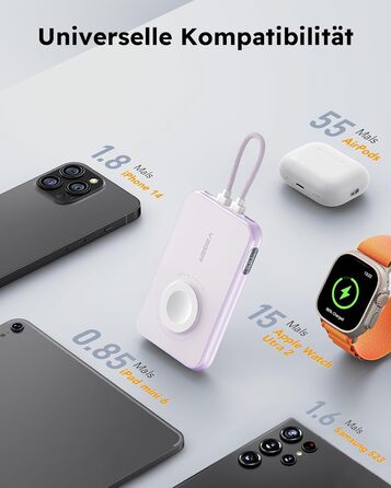 Вбудований кабель Apple, функція зарядки Apple Watch, LED-дисплей, 20W PD, 10000mAh