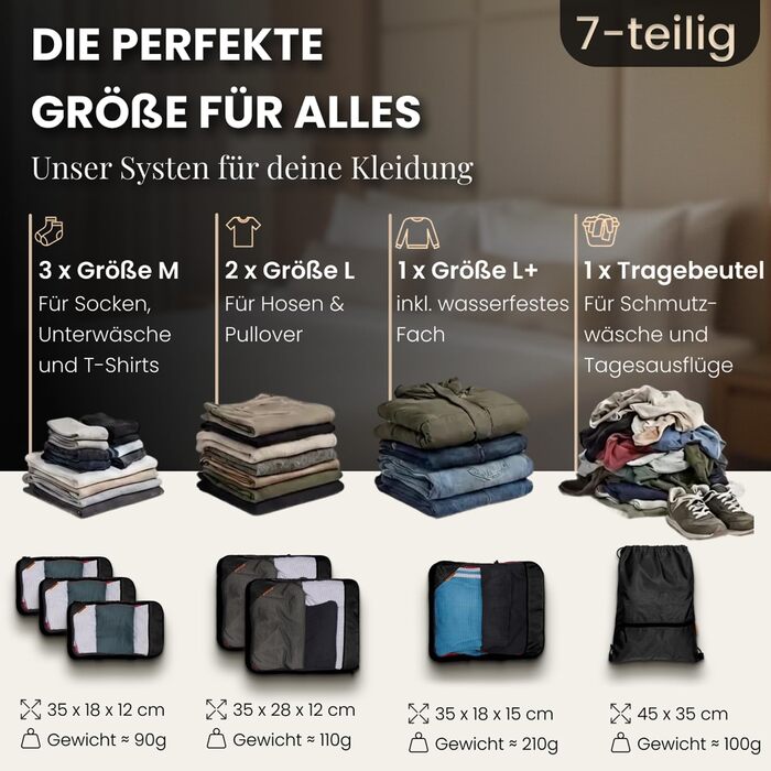 Набір компресійних органайзерів для одягу в подорож Packing Cubes, 7 предметів, для валізи та рюкзака, колір Mariner's Azure (блакитний)