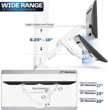 Підставка для двох моніторів VIVO STAND-V002O, до 32 дюймів, 9 кг, гнучкий кріплення на стіл