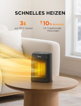 Електричний обігрівач Midea Nty15-19Cae: керамічний, портативний, 1500 Вт, з термостатом, білий та чорний