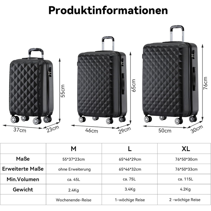 Набір валіз Beibye Zwillingsrollen 2066: 2 валізи (Dunkelgrün, Schwarz)