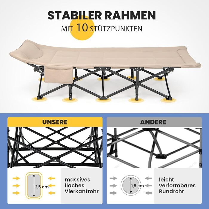 Похідне ліжко COSTWAY зі зручним бавовняним наповнювачем інтегрована подушка та матрац, розкладне кемпінгове ліжко до 200 кг, розкладне ліжко з бічною кишенею, кемпінговий шезлонг з сумкою для перенесення, гостьове ліжко (хакі)