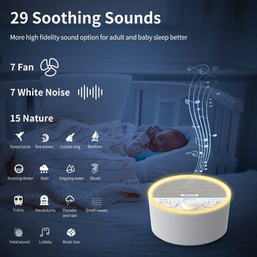 Генератор білого шуму, засіб для засипання RENPHO, білий шум для кращого сну з 29 заспокійливими звуками і нічним освітленням