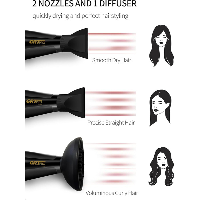 Професійний фен для волосся Ion Professional Hair Фен 2400 Вт з дифузором 40 мільйонів негативних іонів, 3 режими нагріву, 2 швидкості для перукарні вдома, швидке сушіння, блискучий, гладкий, чорний