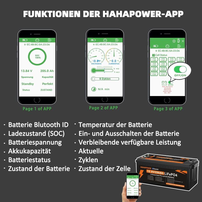 Акумулятор Hahapower 12.8V 200Ah LiFePO4 з Bluetooth, Smart BMS, 15000 циклів, 150 А, для автофургонів і сонячної системи