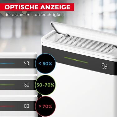 Електричний осушувач повітря AEF2000 - 20 л/день, до 30 м², тихий, з автовимкненням, гігростатом та сенсорним дисплеєм. Ідеально для спальні та ванної кімнати. З керуванням через додаток.