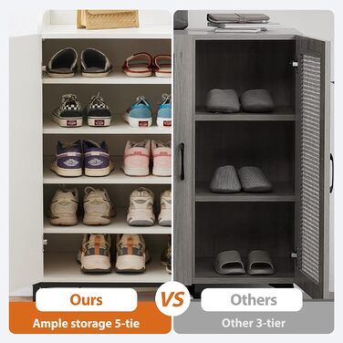 Шафа для взуття 5-ярусна в стилі ф armhouse з 2 дверцятами, самостійна шафа для взуття з регульованими полицями та металевими кутовими прикрасами для передпокою та коридору, білий, білий, білий (сучасний білий, білий)