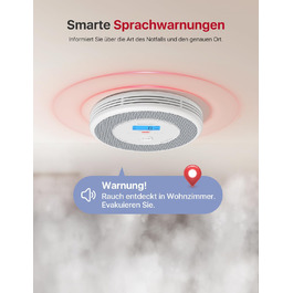 X-Sense XP0A-iR: Детектор диму та CO з голосовим оповіщенням та визначенням місця розташування, Wi-Fi, для 17 приміщень, сумісний з X-Sense Home Security App, білий