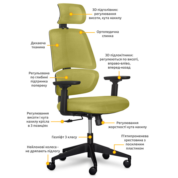 Крісло Mealux Leo Air Green (арт.Y-543 KZ)