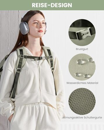 LOVEVOOK Рюкзак ручної поклажі, 40L, для подорожей, дамський, водонепроникний, для ноутбука 17 дюймів, кофр-рюкзак, для роботи, ділових поїздок, Weekender, оливково-зелений, світло-бежевий, оливково-зелений