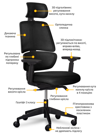 Комплект Mealux PowerDesk Lite Black + Leo Air Plus Black (арт. EVO-201 Lite W/W +Y 546 KB)