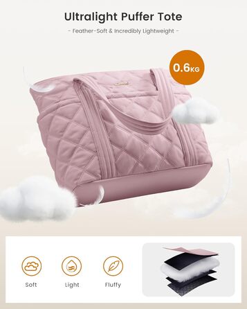 LOVEVOOK Сумка-шопер, велика, чорна (M, рожева): сумка для ноутбука 15.6